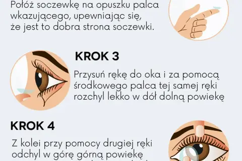 Jak nosić soczewki - unikaj najczęstszych błędów i dyskomfortu