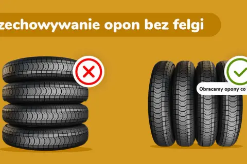 Jak prawidłowo przechowywać opony bez felg, aby uniknąć uszkodzeń i przedłużyć ich żywotność