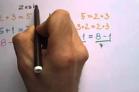 Znaki równości w matematyce - co musisz wiedzieć, by nie popełnić błędów
