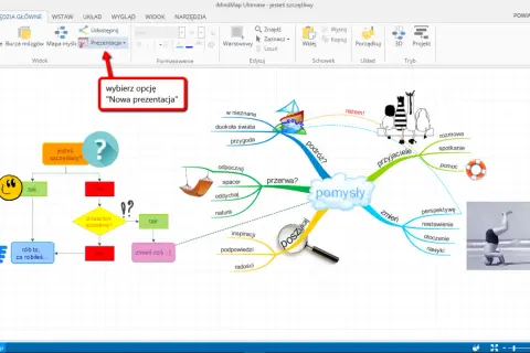 Jak zrobić mapę myśli w PowerPoint: krok po kroku do efektywnej wizualizacji