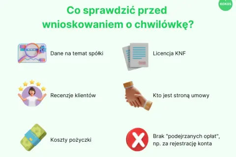 Najlepsza chwilówka: jak wybrać idealną ofertę bez ukrytych kosztów