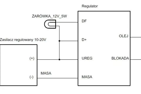 Jak działa elektroniczny regulator napięcia alternatora i dlaczego jest kluczowy dla systemu ładowania?