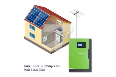 Inwerter off grid - co to znaczy i jak działa w systemach energii słonecznej