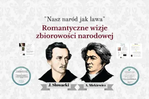 Naród jak lawa: głęboka interpretacja cytatu Mickiewicza