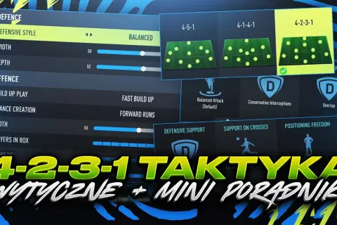 Mistrzowski poradnik FIFA: Naucz się wygrywać krok po kroku