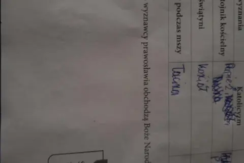 Dlaczego prawosławni obchodzą Boże Narodzenie później niż katolicy? Wyjaśnienie różnic