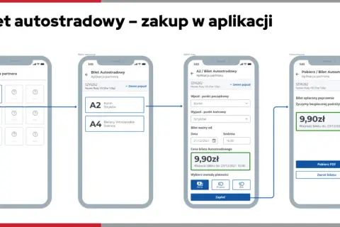 Najlepsze aplikacje do opłat za autostrady, które zaoszczędzą Twój czas