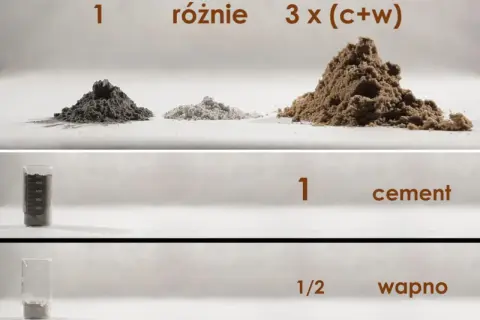 Jakie wapno do zaprawy murarskiej? Wybierz najlepsze rozwiązanie