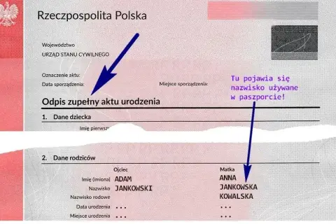 Jak znaleźć numer aktu urodzenia i co zawiera ten dokument?