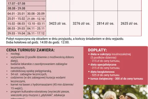 Ile trwa turnus sanatoryjny? Zaskakujące terminy leczniczych pobytów