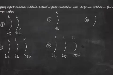 Jak narysować uproszczony model atomu - proste kroki i porady