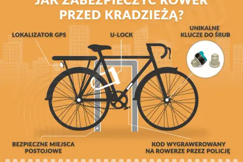 Jak zabezpieczyć rower przed kradzieżą GPS? Skuteczne metody ochrony