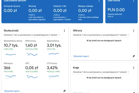 Ile można zarobić na Google AdSense? Sekrety, które musisz poznać!