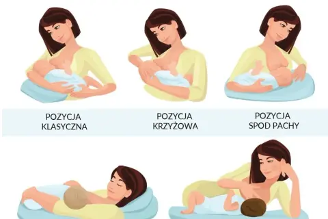 Czy karmienie piersią obciąża organizm? Wpływ na zdrowie i porady dla mam