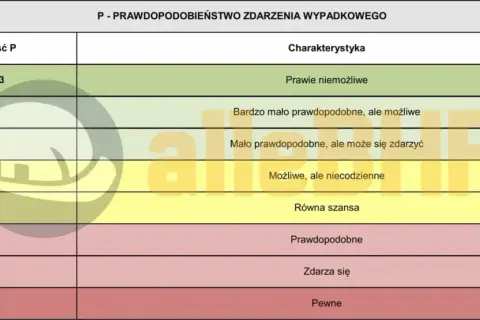 Jak zacząć recenzję książki: 5 kroków do profesjonalnej oceny