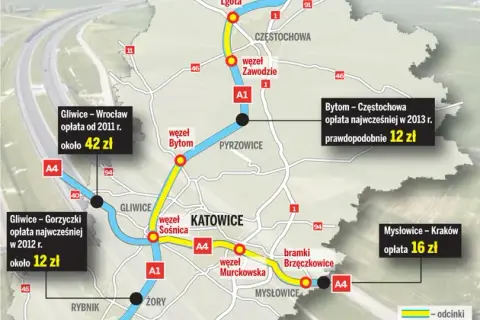 Gdzie są bramki na autostradzie A1? Opłaty i lokalizacje bez niespodzianek