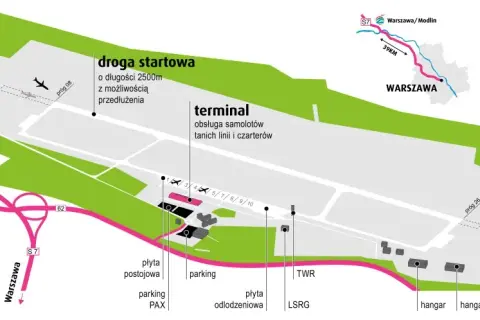Gdzie jest lotnisko w Modlinie? Sprawdź, jak szybko tam dojechać!