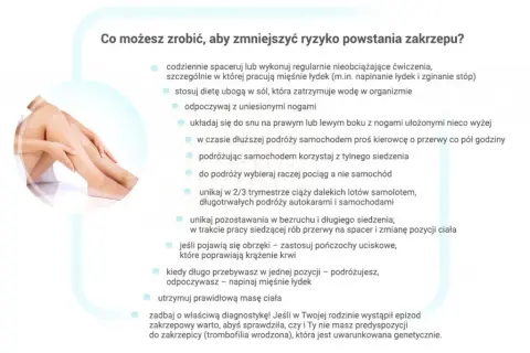 Jak zapobiec zakrzepicy: skuteczne metody i proste zmiany w stylu życia