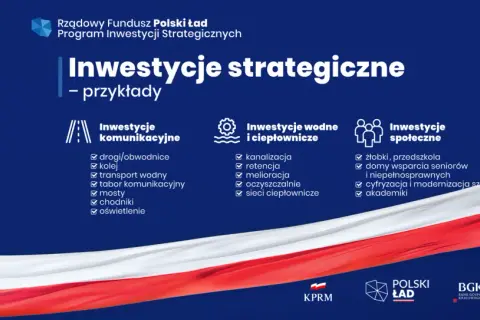 Uwaga! Terminy składania wniosków w Polskim Ładzie - nie przegap wichtych dat