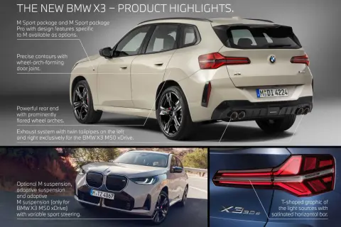 Nowe modele BMW X3: Jakie nowości i ulepszenia wprowadzono w tym SUV-ie?