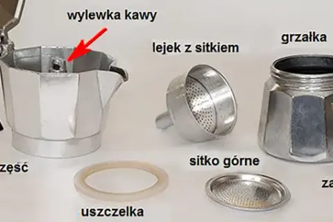 Jak wymienić uszczelkę w kawiarce i cieszyć się idealną kawą