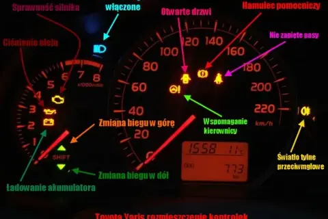 Kontrolki w toyocie yaris co oznaczają - poznaj ich znaczenie i reakcje