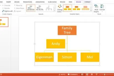 Jak zrobić drzewo genealogiczne w PowerPoint w kilku prostych krokach