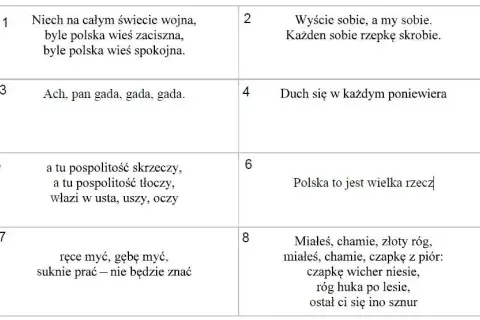 Najważniejsze cytaty z Wesela i ich znaczenie w polskiej literaturze