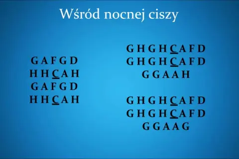 Jak zagrać kolędy na flecie - proste nuty dla każdego początkującego