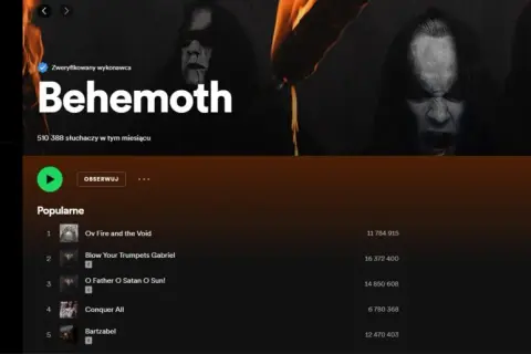 Ile zarabia się na Spotify? Szokujące fakty o dochodach artystów
