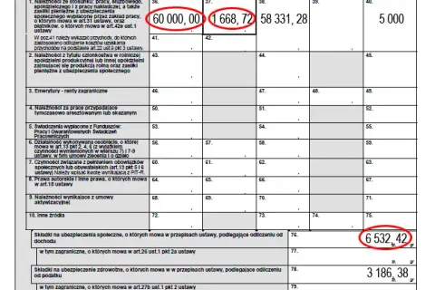 Jak obliczyć dochód brutto do funduszu socjalnego i uzyskać lepsze wsparcie