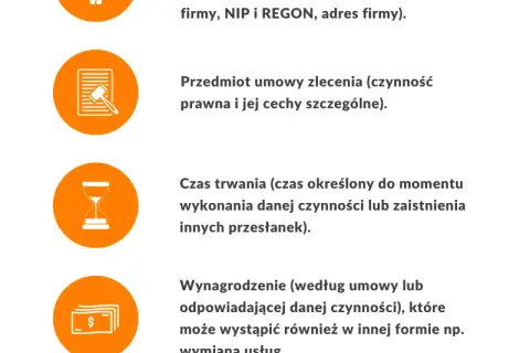 Ubezpieczenie na umowie zlecenie: Czy jesteś chroniony przed ryzykiem?