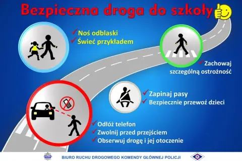 Kto wprowadził pasy bezpieczeństwa i jak zmieniły bezpieczeństwo na drogach?