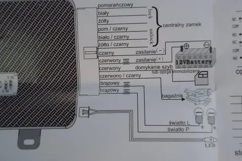 Jak podłączyć kierunkowskazy do centralnego zamka – uniknij błędów w instalacji