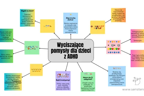 Co czuje dziecko z ADHD i jak zrozumieć jego emocje w codziennym życiu