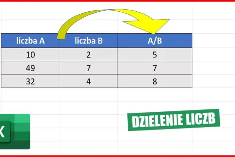 Jak dzielić w Excelu: proste metody, które ułatwią Ci pracę