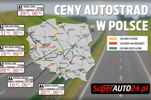 Dlaczego autostrady są płatne? Przyczyny, korzyści i kontrowersje systemu opłat