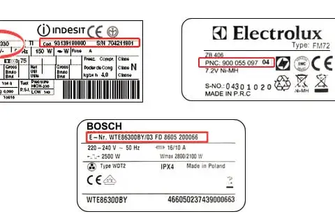 Ile kWh zużywa piekarnik elektryczny? Zaskakujące fakty i obliczenia energii