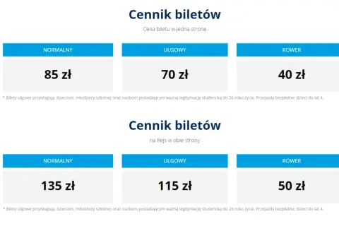 Ile kosztuje bilet z Gdyni na Hel? Ceny transportu i czas przejazdu