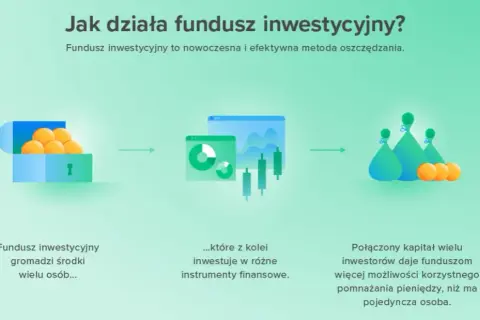 Co to są fundusze inwestycyjne? Kluczowe informacje oraz ryzyka inwestycyjne