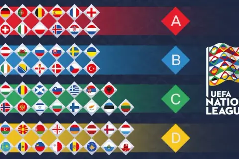 Liga Narodów piłka nożna – czym jest i jak wpływa na rywalizację?