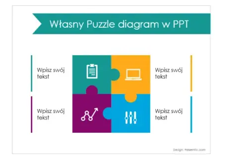Jak zrobić puzzle w PowerPoint - krok po kroku i zaskakujące efekty