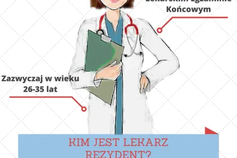 Ile zarabia lekarz po studiach? Sprawdź realne zarobki i perspektywy