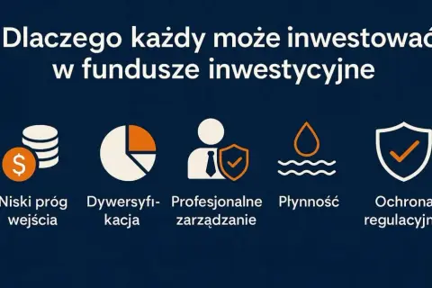 Fundusze inwestycyjne co to? Zrozum, jak mogą pomóc w inwestowaniu