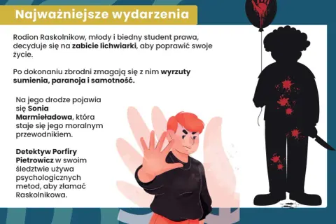 Ilustracja przedstawia sylwetkę z plamami krwi, rękę w geście obrony i balon z krwawą dłonią.