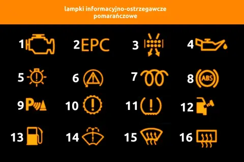 Pomarańczowe kontrolki Opel Meriva: silnik, EPC, ciśnienie opon, olej, hamulec ręczny, ABS, świece żarowe, płyn do spryskiwaczy, paliwo, światła.
