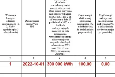 Jak wypełnić oświadczenie składane przez odbiorców uprawnionych bez błędów