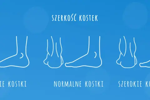 Wkładka 20 cm: Jaki rozmiar buta dziecięcego? Mierz jak ekspert!