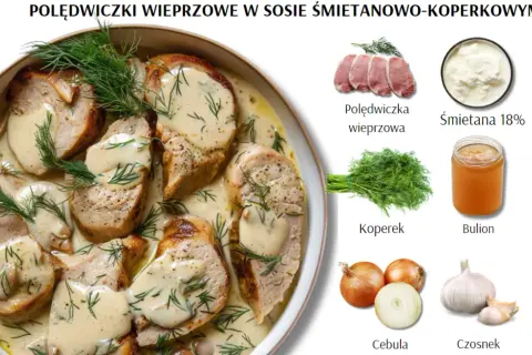 Dietetyczne sposoby na polędwiczkę wieprzową, które zachwycą smakiem