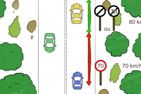 Panneau de limitation de vitesse à 70 km/h. La vitesse max agglomeration est indiquée.